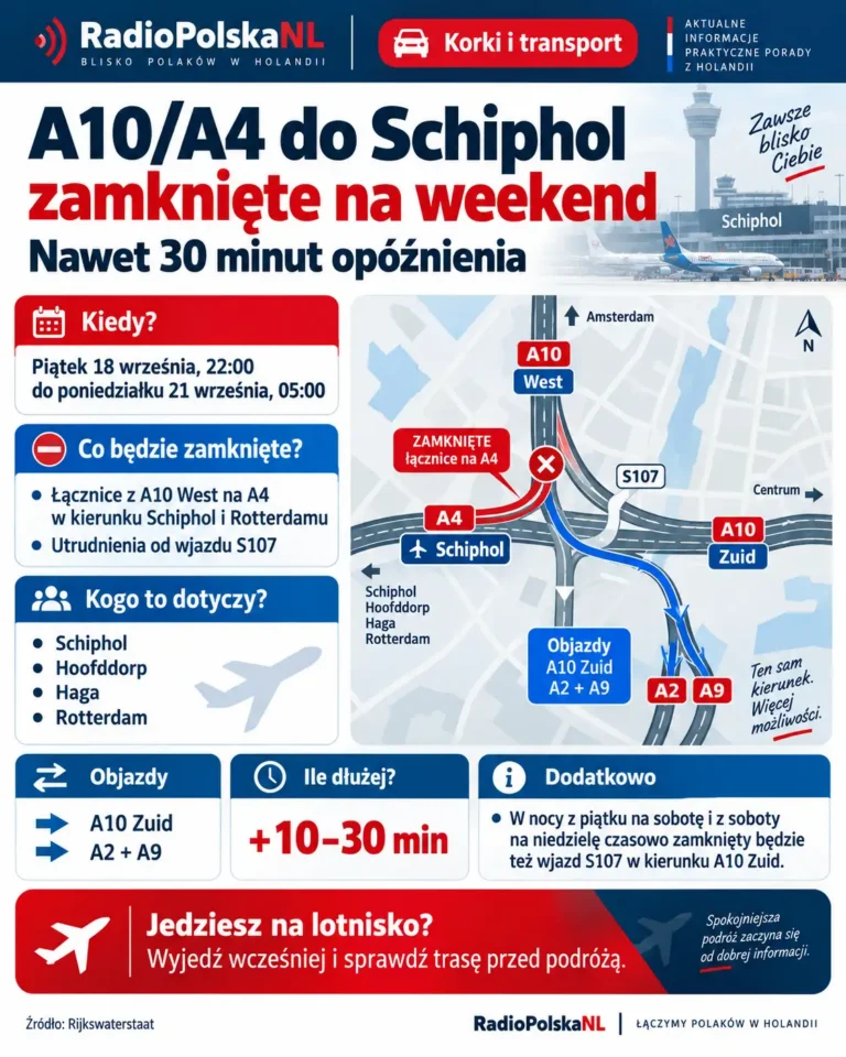 Jedziesz na Schiphol? A10/A4 zamknięte na cały weekend. Nawet 30 minut opóźnienia