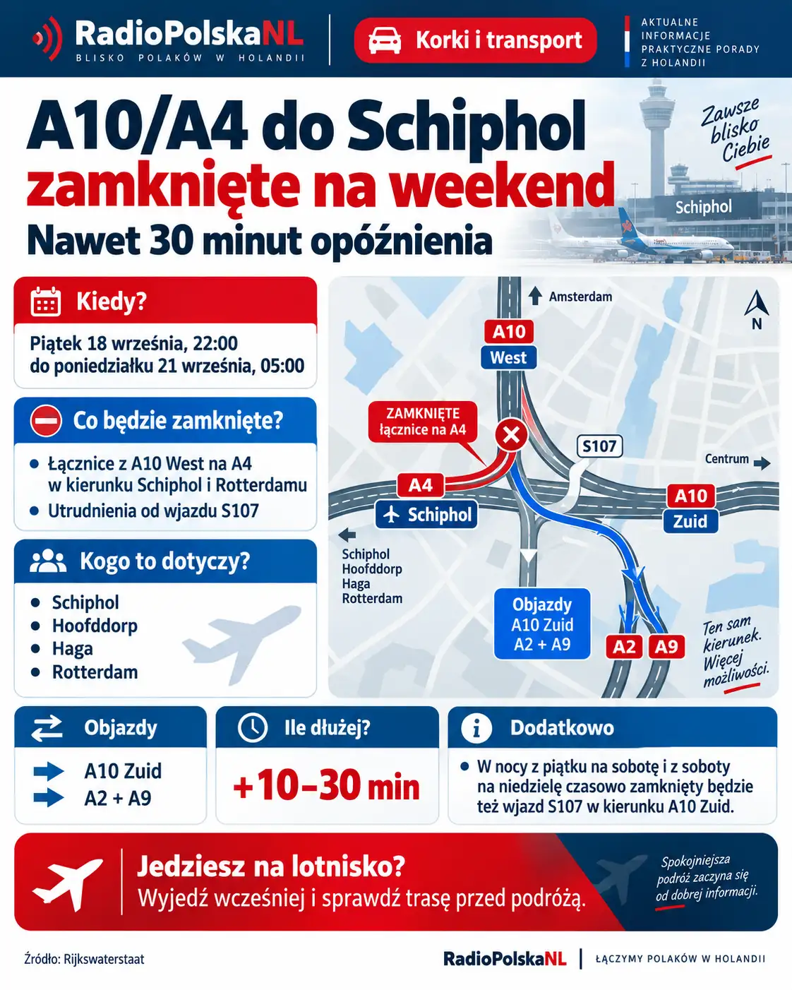 Infografika o zamknięciu A10 i A4 w kierunku Schiphol w dniach 18–21 września 2026