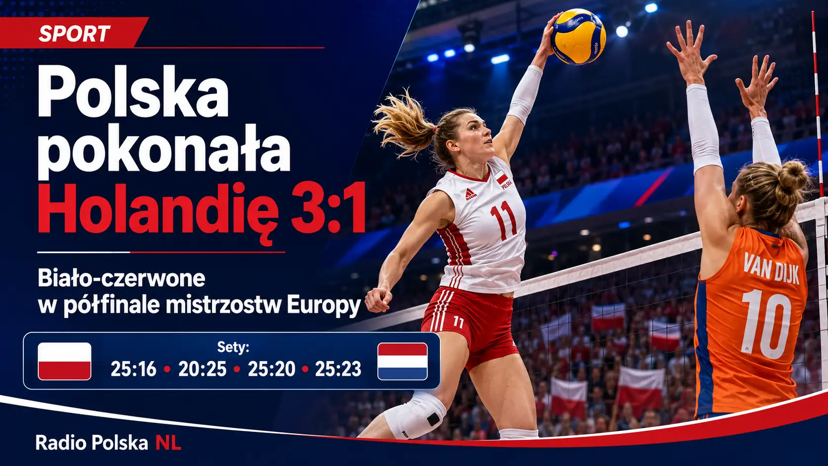 Polska pokonała Holandię 3:1 w ćwierćfinale mistrzostw Europy siatkarek