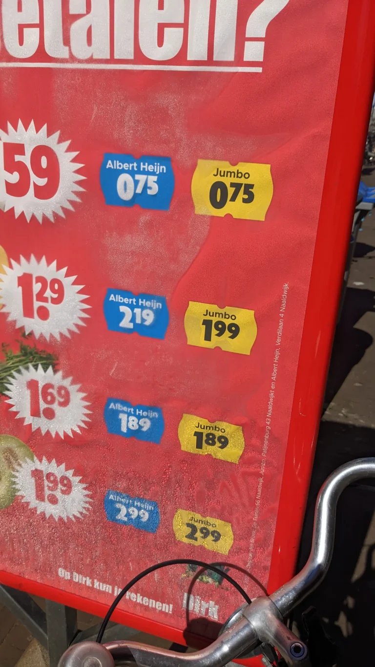 Inflacja w Holandii wzrosła do 3,4 proc. Energia i paliwa mocno drożeją