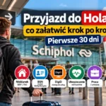 Przyjazd do Holandii – podróżny z walizką i lista formalności: meldunek, BSN, DigiD, ubezpieczenie i praca.